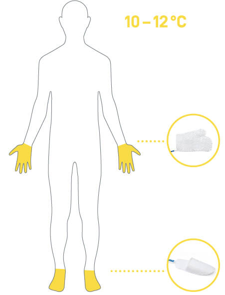 Polineuropatie- Hand Fuß Syndrom Einsatzgebiete